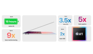 MacBook-Air specifications